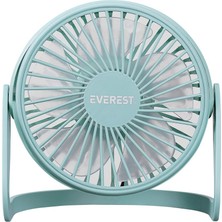 Novis Liora Everest EFN-505 Masaüstü Turkuaz USB Fan (145MMX141MMX105 Mm)
