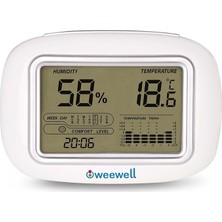 WHM140 Nem ve Sıcaklık Ölçer Termometre