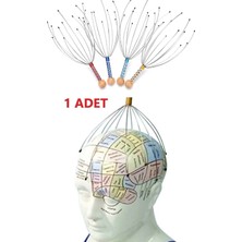 1 Adet Kafa Masaj Aleti Boyun Baş Saç Deri Kaşıma Teli Anti Stres Telli Masaj Alet Baş Ağrı Giderici