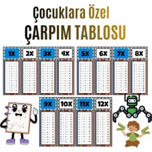Bucuks Çocuklar Için Eğlenceli Çarpım Tablosu Afişi - X12'YE Kadar Renkli ve Öğretici Tasarım Mavi