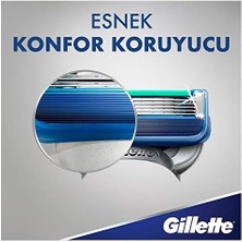 Skygo Gillette Fusion5 Start Yedek Erkek Tıraş Bıçağı 8'li