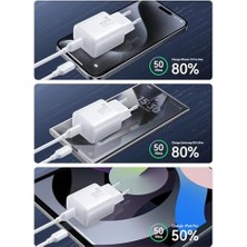 Skygo JR-TCF20 PD20W Şarj Cihazı, Beyaz