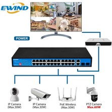 Ewind EW-S1928CG-AP 24*ge Poe+ 2*ge +2*gf Sfpunmanaged Poe SWITCH(300W)