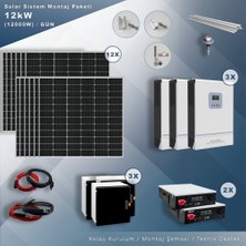 Matech Trifaze Off Grid Paket Sistem (12 Kw/ Gün )