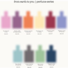 Iris, Patchouli & Pear EDIT:001 Edp Kadın Parfüm 50ML | Eau De Parfum For Women