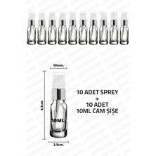 Feyza Design 10 Adet Şeffaf Cam Sprey Başlık, Kaliteli ve Dayanıklı Ürünler