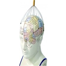 Macgon Rahatlatıcı Kafa Masaj Aleti