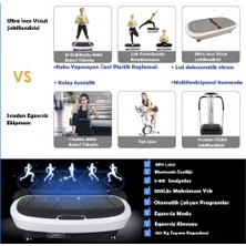 Macgon Profesyonel Masaj ve Egzersiz Aleti 3D Titreşimli Basen Karın Kol Bacak Spor Aleti
