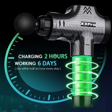 Macgon Yeni Nesil X3PRO Masaj Tabancası 16V Spor 30 Hız Vurmalı Süper Sessiz Fırçasız Motor