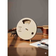 Allywood "beşliler Çemberi" (Circle Of Fifths) Düzeneği