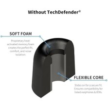 Karokstore D-100 Ohradapter S/m/l Siyah 17-10200-11