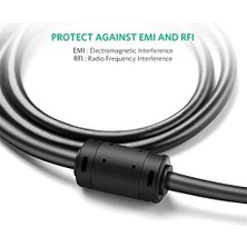 Karokstore VGA Görüntü Aktarma Kablosu 1 Metre