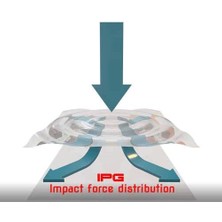 Karokstore Ipg Forerunner 645 Music Ekran Koruyucu, 2 Adet