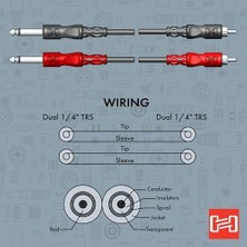Karokstore Dual 1/4 Inç Ts (M) - Rca (M) Balanssız Kablo 6 M (CPR-206)
