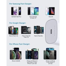 Karokstore PD25T Q3.0 Pd 25W Type-C To Type-C Hızlı Şarj Aleti Set Beyaz