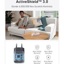 Karokstore 511, Usb-C 30W, Activeshield 2.0 ile Geliştirilmiş Koruma, Şarj Cihazı, Yeşil