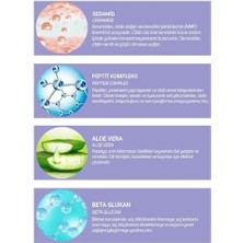 Karokstore Seramid Kuru Ciltler Için Nemlendirici Cilt Losyonu 200 ml