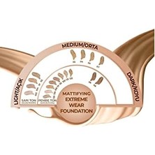 Karokstore Mattifying Extreme Wear 04 Sand Mat Bitişli Spf 15 Kapatıcı Fondöten