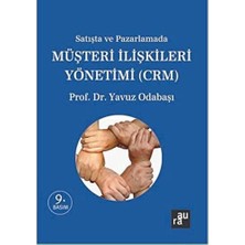 Karokstore Satışta ve Pazarlamada Müşteri Ilişkileri Yönetimi (Crm)