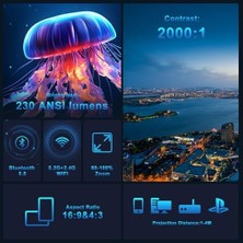 Karokstore Projektör, 4K Fhd Mini Taşınabilir Projektör, 11.0 5g Wifi 6 Bt 5.0 Destekler, Otomatik Düzeltme, 150 Inç, 360 Derece Dönebilir Akıllı Projektör, Telefon/pc/dizüstü Bilgisayar/tv