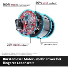 Karokstore Tp-Ag 18/125 F Li Bl - Solo, Akülü Avuç Taşlama (Akü ve Şarj Cihazı Dahil Değildir) - 4431175