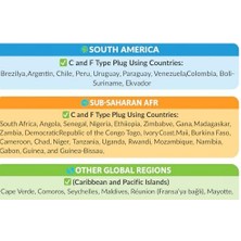 Karokstore Hadron Uluslararası Seyahat Adaptörü 2’li Set, Tip C Avrupa, Tip G Ingiltere Adaptör Fişi, 150 Den Fazla Ülke Uyumu, Çoklu Uç Fiş Desteği, Hac, Umre, Abd, Ab, Ingiltere, Avustralya Priz Dönüştürücü