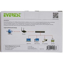 Karokstore ESW-108 8 Port 10/100MBPS Ethernet Switch Hub