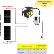 Hegel 2 Adet Güneş Paneli ile Çalışan 48 Volt Salyangoz Yüzey Pompalı Tarımsal Sulama Paketi