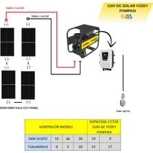 Hegel 4 Adet Güneş Paneli ile Çalışan 110 Volt Salyangoz Yüzey Pompalı Tarımsal Sulama Paketi