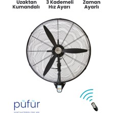 Püfür Sanayi Tipi Duvar Tipi Vantilatör Uzaktan Kumandalı 65CM