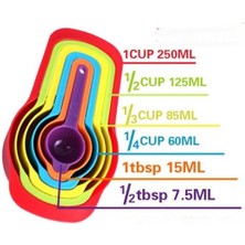 Mcg® Pratik Ölçü Kaşığı Kabı 5li Şeker Baharat Sıvı Ölçer Aparat
