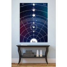 Mushen Studio Güneş Sistemi Gezegen Hizası Kanvas Tablo Astroloji Yıldız Haritası Duvar Dekoru