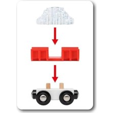 Pucutun Kar Küremeli Tren, Oyuncak