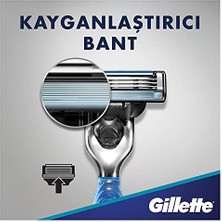 Pucutun Mach3 Start Tıraş Makinesi + 3 Adet Yedek Tıraş Bıçağı