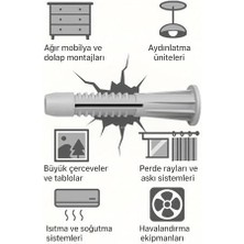 Pucutun Tuğla Boşluk Dübeli, Plastik, Tuğla, Gaz, Duvarlar Için Güçlü Tutuş, Kolay Montaj, Vida Uyumu (10 Mm, Adet, 50)