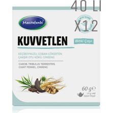 Evimdeyokyok Kuvvetlen Çayı 40 Lı 12 Adet