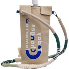 MarkEntegra Termal Kılıf, Güvenilir Koruma ve Taşıma Çantası