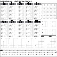 Toyigoo Buffer® Çarpım Tablosu Ezberleme Manyetik Duvar Stickerı 105 x 100 cm TYGRSYT9573