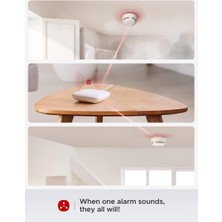 X-Sense XS01-M Duman Dedektörü SBS50 Baz Istasyonlu, Wi Fi Li Tüv Sertifikalı, Kablosuz, Yangın Alarmı( 1+1)