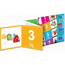 Sayılar Duvar Posteri