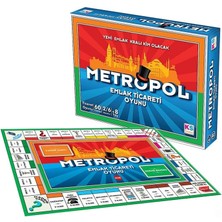 NW NessiWorld Metropolemlakticaretioyunu