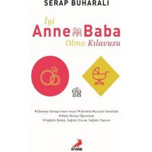 Iyi Anne Baba Olma Kılavuzu