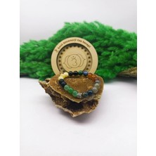 Enerji Bilekliği (Motivasyon Toparlanma)