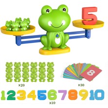 Bbsky Montessori Matematik Dengesi Kurbağalı Terazi: 3 Yaş ve Üzeri Okul Öncesi Zeka Geliştirici Eğitici Oyuncak Seti - Sayı Sayma ve Işlem Oyunu