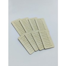 Özgürce Eğitici Ahşap Çarpım Tablo Seti, Çocuklar Için Öğrenme Eğlencesi