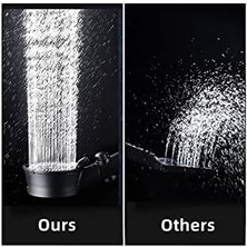 Nacario Turbo Fan 5 Fonksiyonlu Su Tasarruflu Dus Basligi Turbo El Dusu Siyah