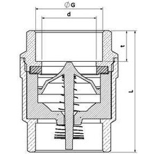 Mestore 1 1/2 Dik Çekvalf Prinç - 9996669918989