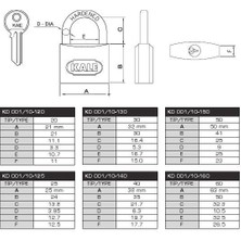 Mestore Kale 50 mm Gri Asma Kilit KD-001/10-150 - 8697404423690