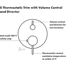 Nacario 04231000 S Termostatik With Volume Control And Diverter, Chrome By