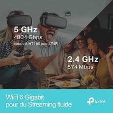 Nacario AX73, AX5400 Çift Bant Gigabit Wi-Fi 6 Router, Fiber Destekli, 4×gbps Lan Portlarıları, 200'DEN Fazla Cihazı Bağlayın,ofdma ve Mu-Mımo Destekli, Oyun Için Ideal Xbox/ps4/4k-8k Yayın